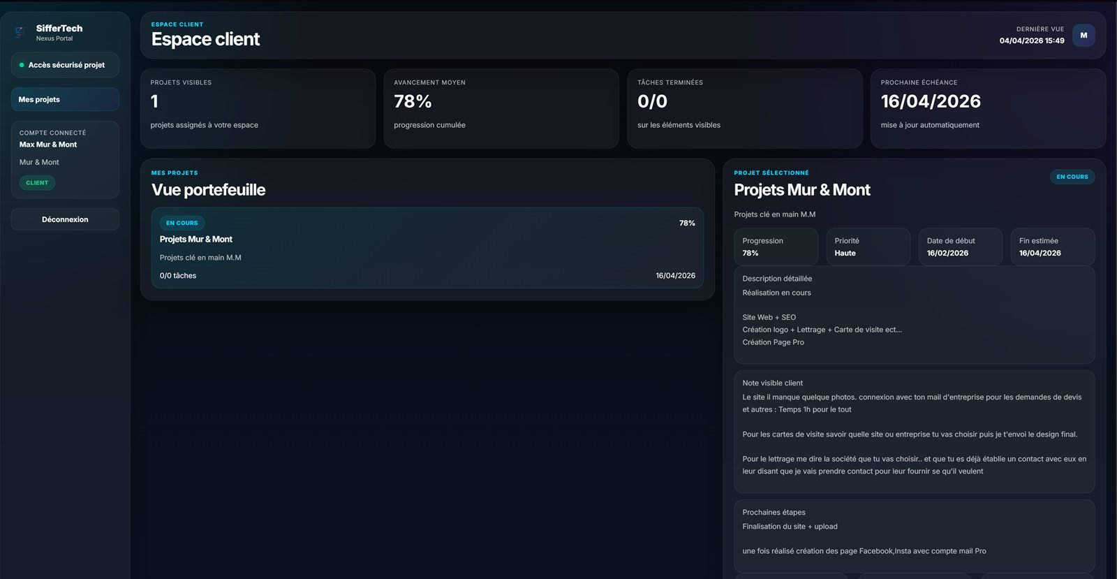 Dashboard client et admin SifferTech